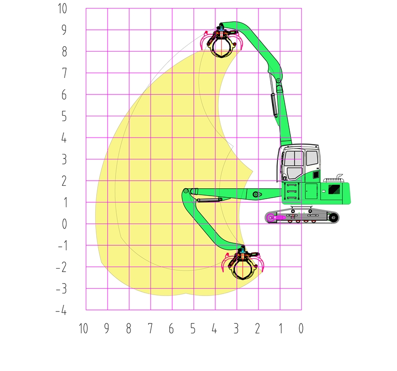 履带式抓钢机18型