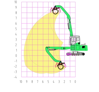 履带式抓钢机18型